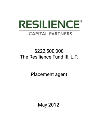 Resilience Capital Partners Closes the Resilience Fund III at $222.5 Million, Exceeding Target